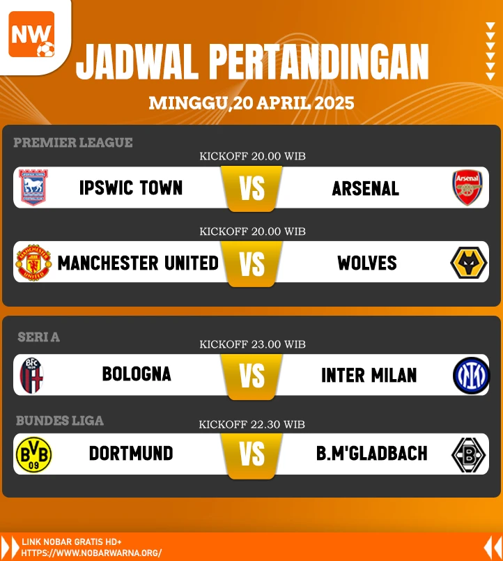 π₯ Jadwal dan Prediksi Pertandingan - Minggu, 20 April 2025 π₯
