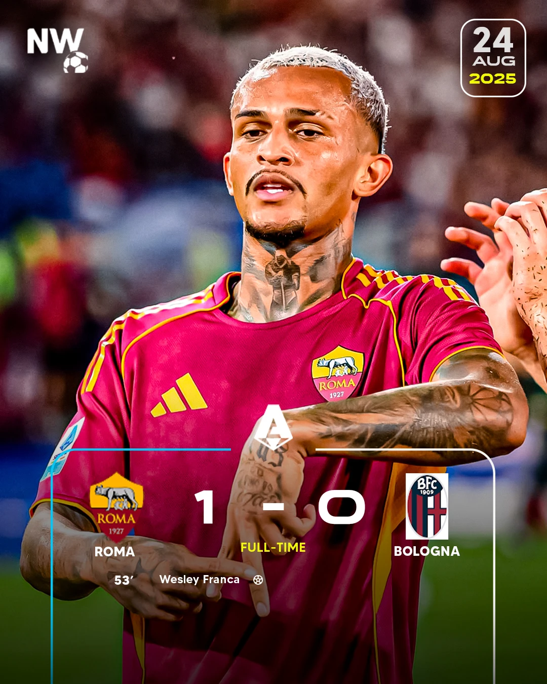 Roma Vs Bologna: I Lupi Menang 1-0 di Pekan Perdana