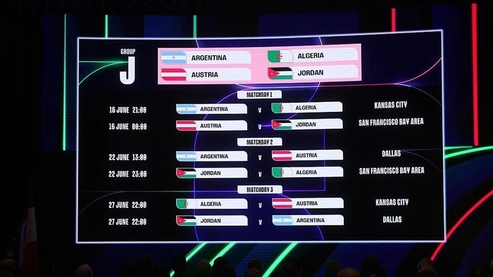 Jadwal Piala Dunia 2026 Resmi Dirilis, 'Tak Ramah' Pekerja Kantoran RI