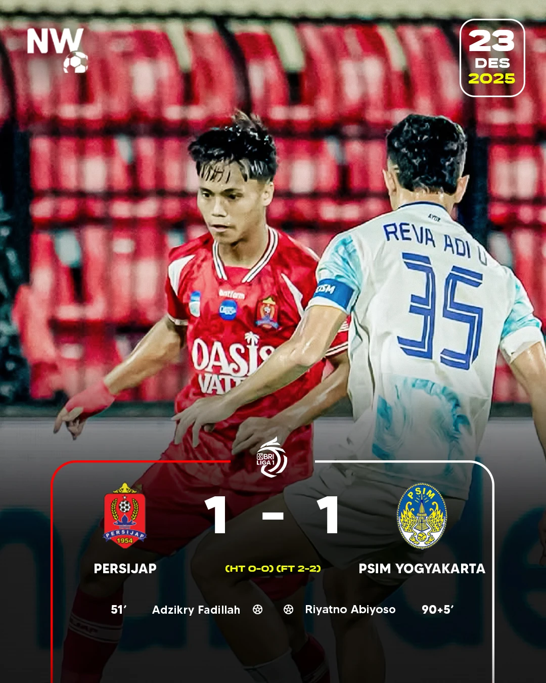 Hasil Super League: Persijap Vs PSIM Selesai 1-1